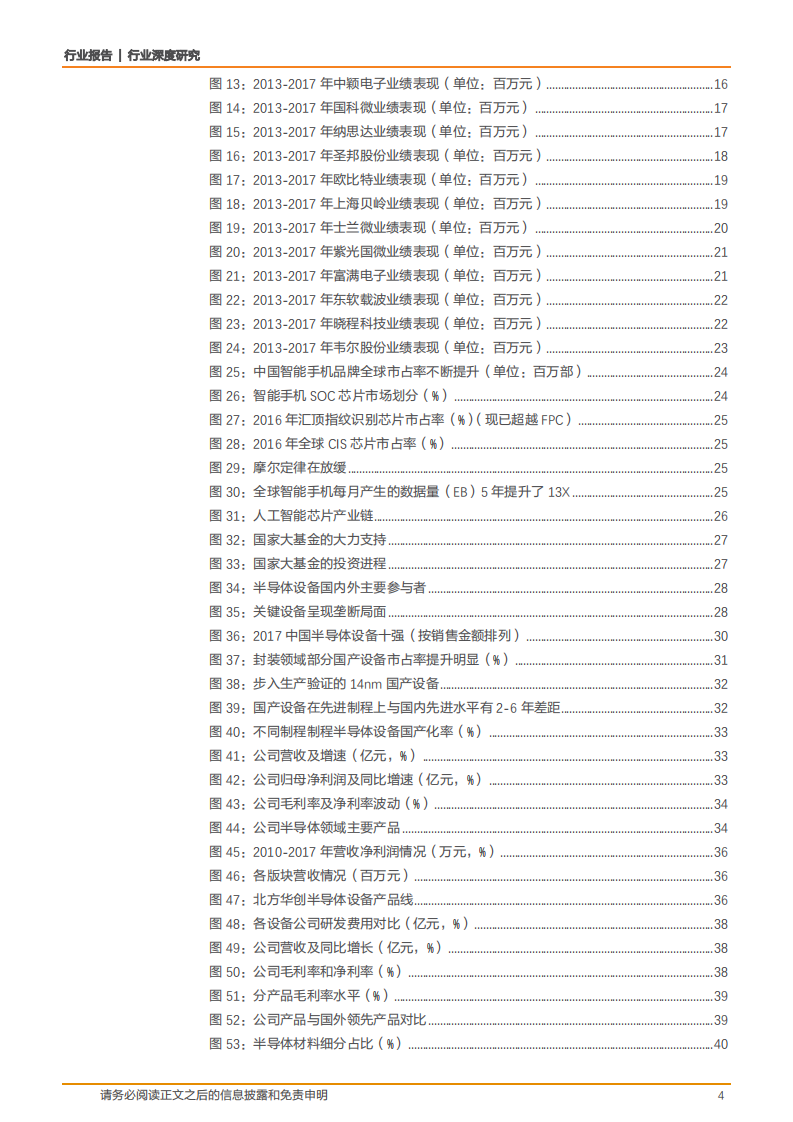 半导体行业深度研究：从上市公司角度深度解析贸易战对国内集成电路产业影响及相关对策建议-180725.pdf 第4页