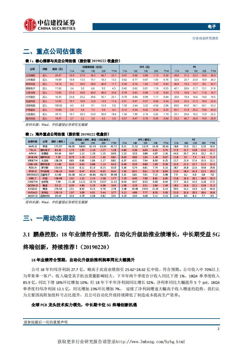 电子行业：新机密集发布，贸易摩擦缓和，电子行业有望继续表现-190227.pdf 第3页