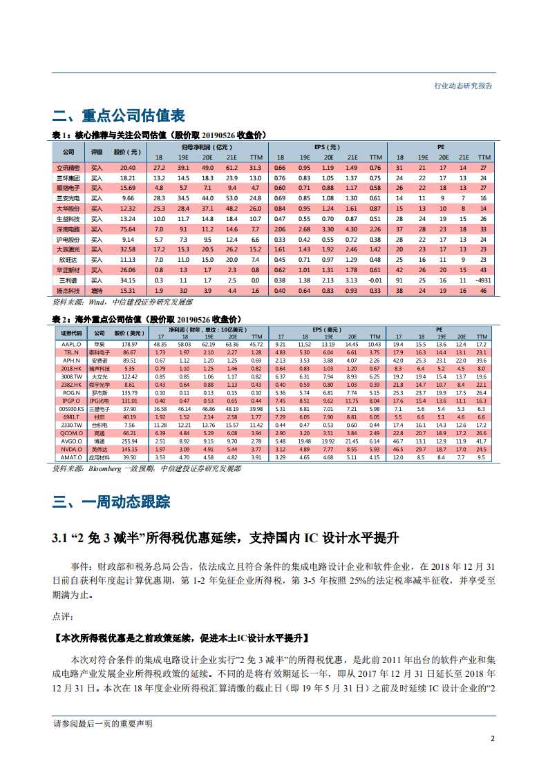 电子行业：自主可控仍为贸易摩擦下的主线，5G技术升级趋势不变-190527.pdf 第3页