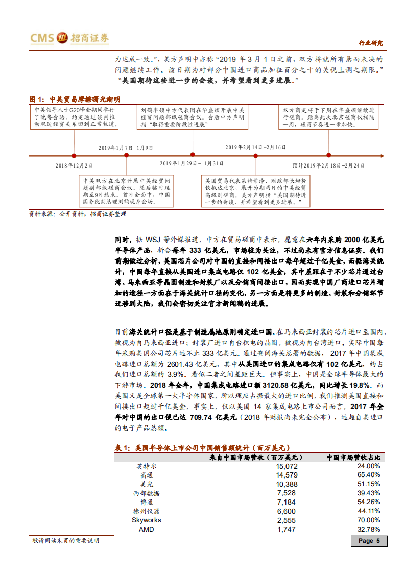 电子行业策略观点：电子大涨的背后逻辑，关注中美贸易和新品动态.pdf 第5页