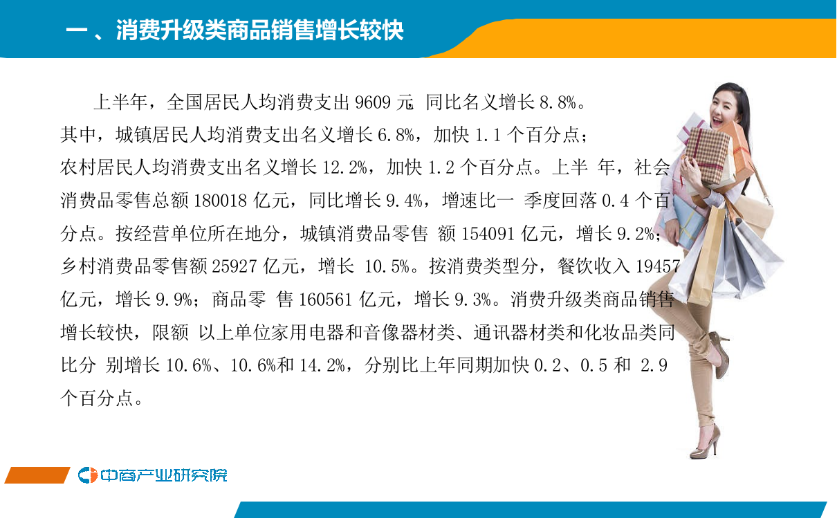 2018年上半年中国零售消费行业经济运行月度报告.docx 第2页