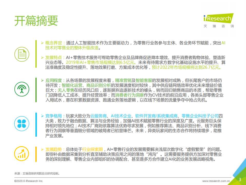 艾瑞：2020年中国AI+零售行业发展研究报告.pdf 第3页