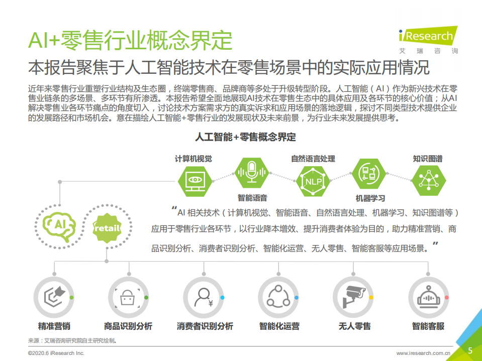 艾瑞：2020年中国AI+零售行业发展研究报告.pdf 第5页