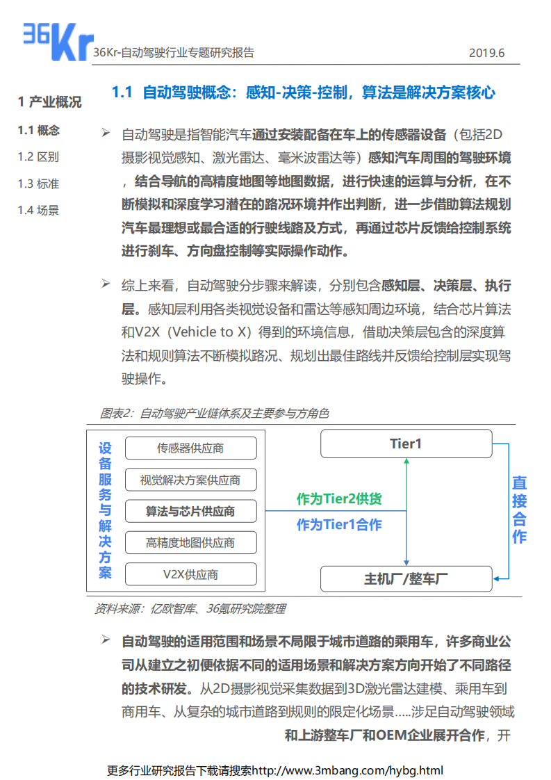 36氪：汽车行业自动驾驶专题行业研究：正视L3、L4级别落地时间表，算法型企业的关键一年-190624.pdf 第6页
