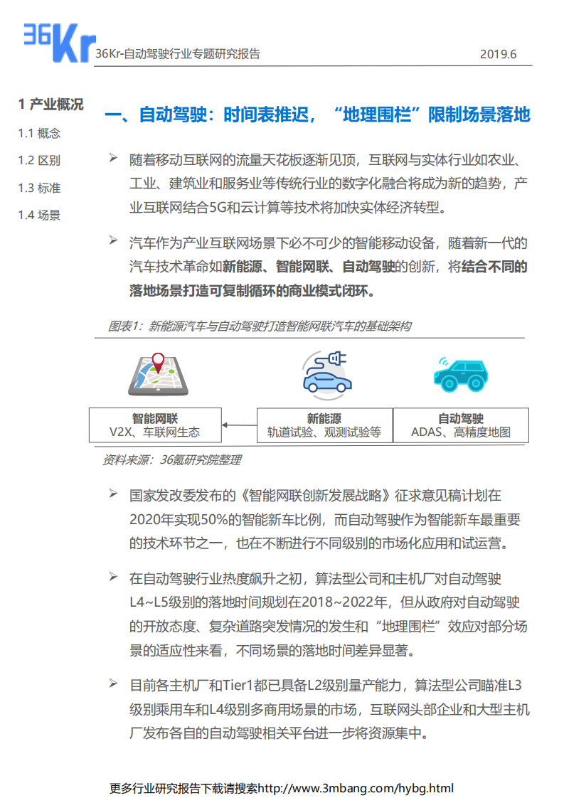 36氪：汽车行业自动驾驶专题行业研究：正视L3、L4级别落地时间表，算法型企业的关键一年-190624.pdf 第5页