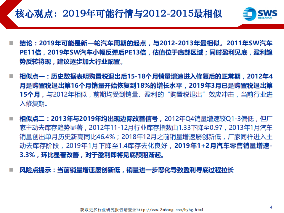 2000~2018年汽车行业复盘总结：周而复始，2019年新一轮起点-190329.pdf 第4页