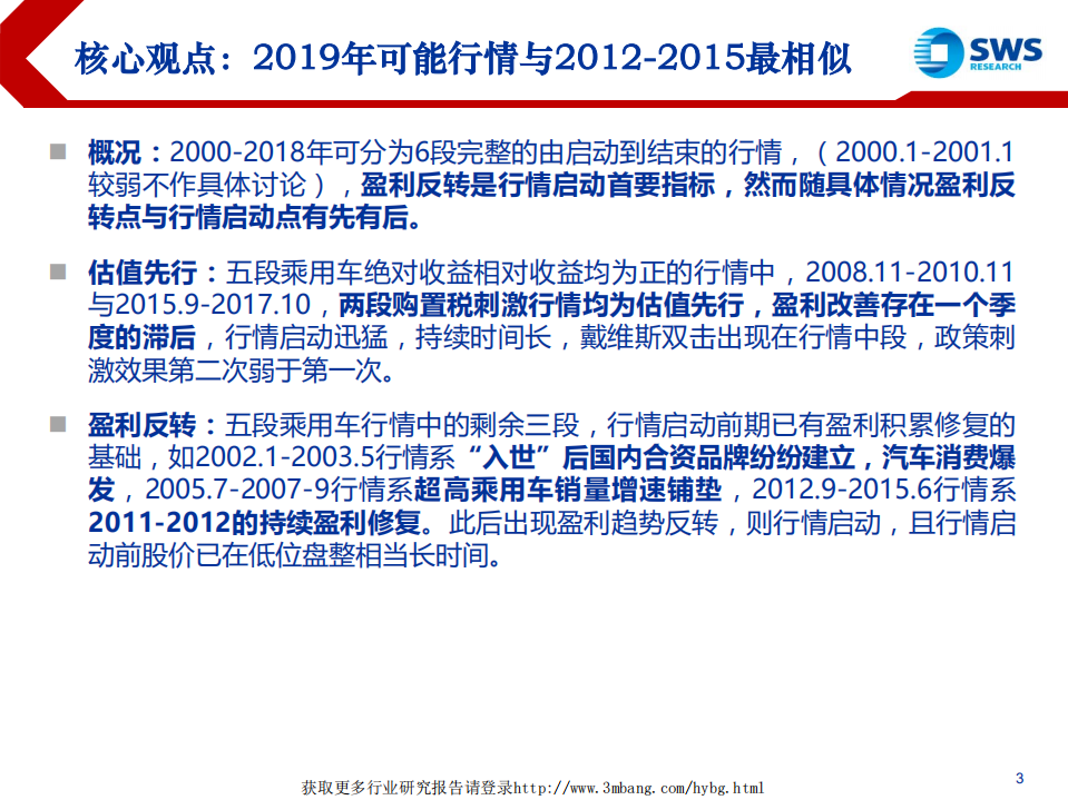 2000~2018年汽车行业复盘总结：周而复始，2019年新一轮起点-190329.pdf 第3页