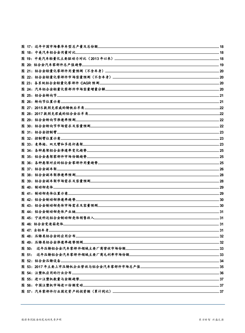 2018年汽车行业铝合金底盘零部件市场应用研究报告.docx 第4页