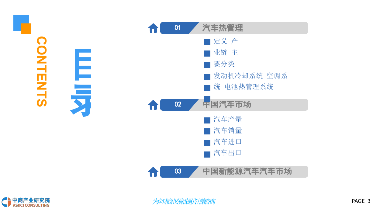 2018中国汽车热管理行业发展前景研究报告(1).docx 第3页