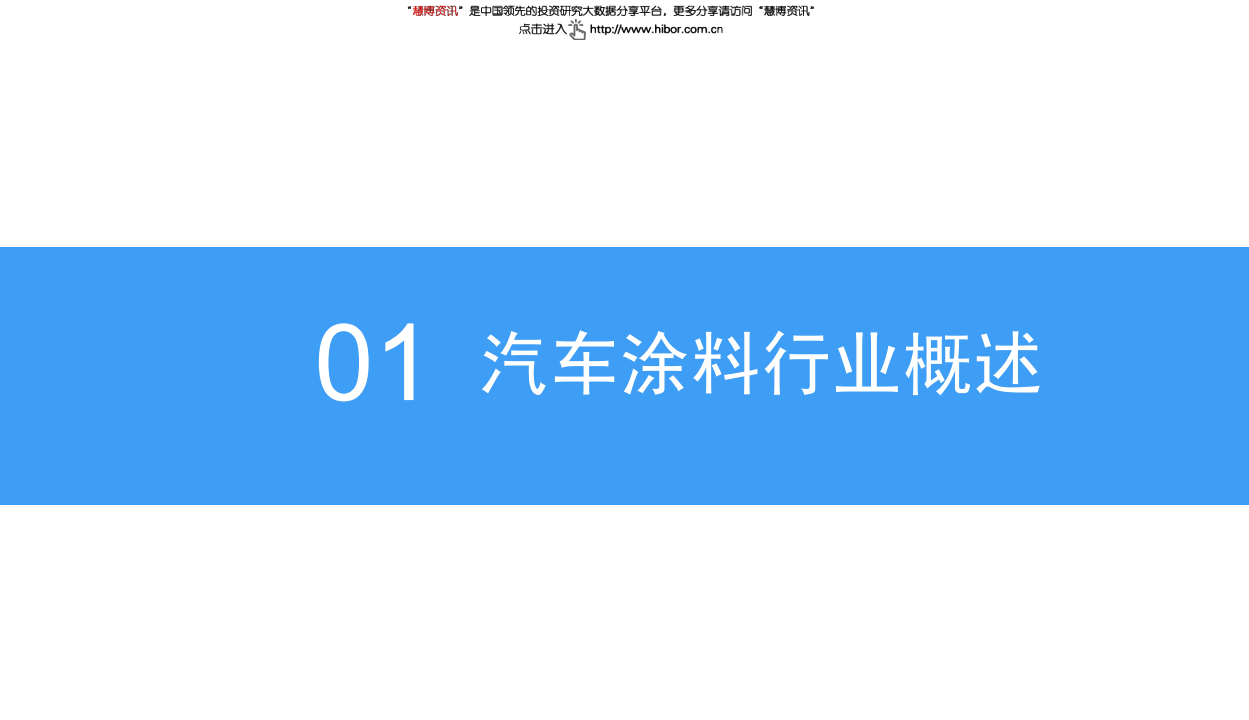 2018中国汽车涂料行业市场前景研究报告-181217.pdf 第5页