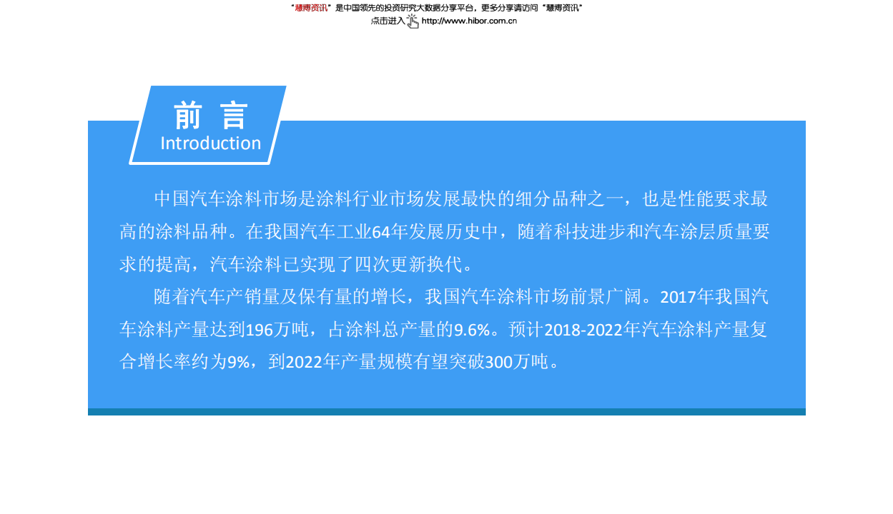 2018中国汽车涂料行业市场前景研究报告-181217.pdf 第2页