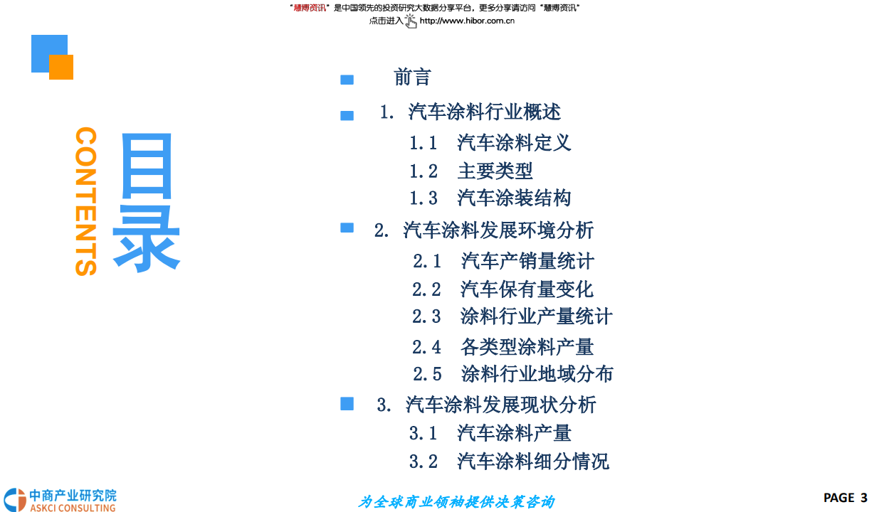 2018中国汽车涂料行业市场前景研究报告-181217.pdf 第3页