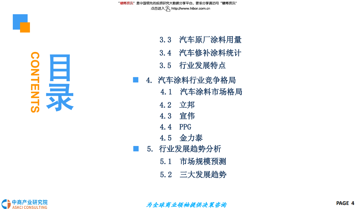 2018中国汽车涂料行业市场前景研究报告-181217.pdf 第4页