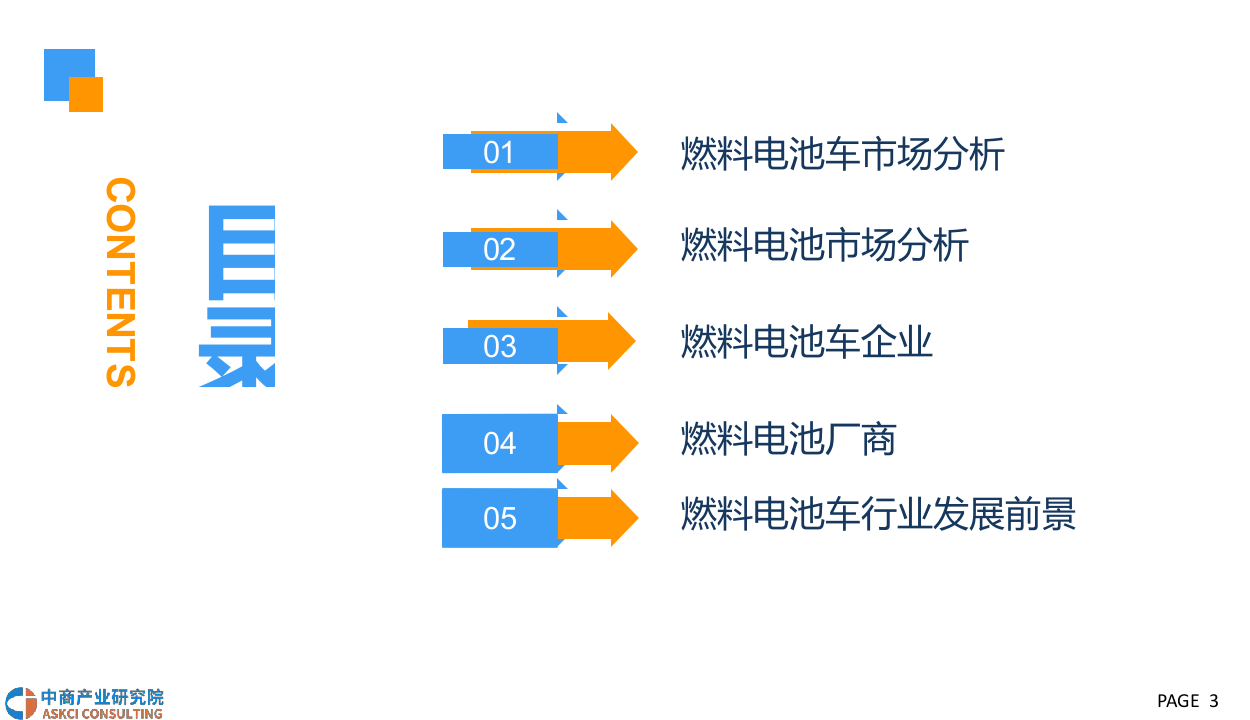 2018中国燃料电池汽车行业市场前景研究报告.docx 第3页