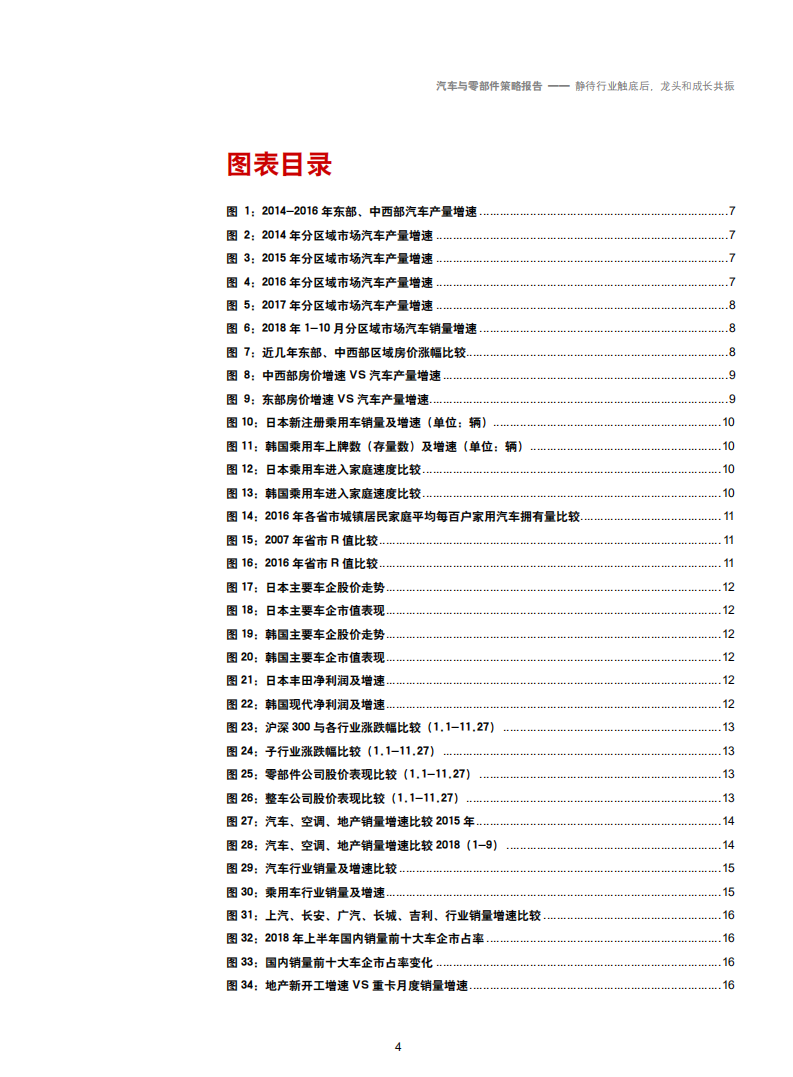 2019年汽车行业投资策略：静待行业触底后，龙头和成长共振-181127.pdf 第4页