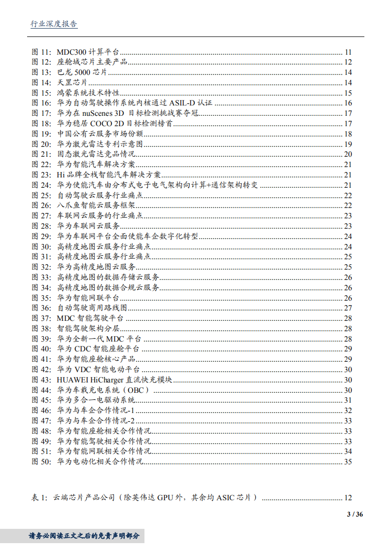 2020年华为进军汽车行业，全面布局芯片分析研究报告.pdf 第2页
