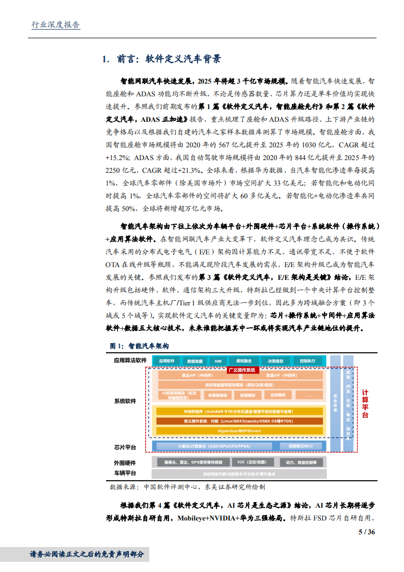 2020年华为进军汽车行业，全面布局芯片分析研究报告.pdf 第4页
