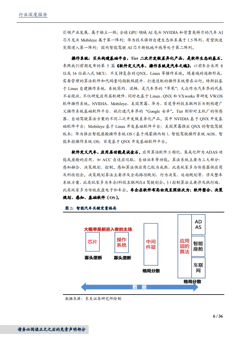 2020年华为进军汽车行业，全面布局芯片分析研究报告.pdf 第5页