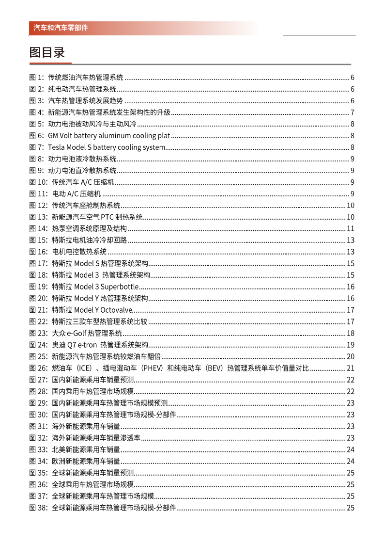 2020年电动化推动热管理技术变革汽车热管理行业分析研究报告.pdf 第2页