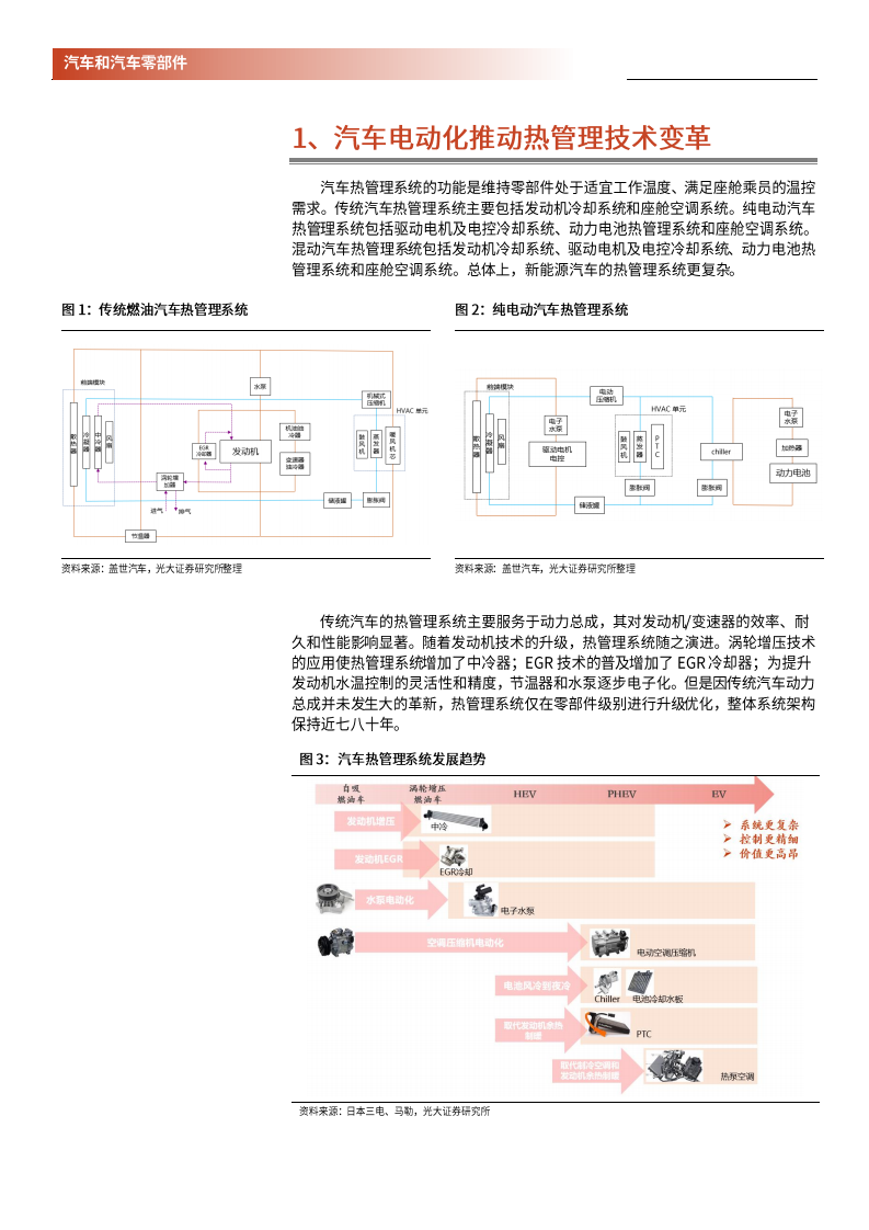 2020年电动化推动热管理技术变革汽车热管理行业分析研究报告.pdf 第4页