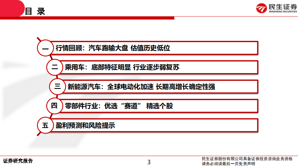 2020年汽车行业策略报告：行业缓慢回暖，把握结构性机会-191219.pdf 第3页