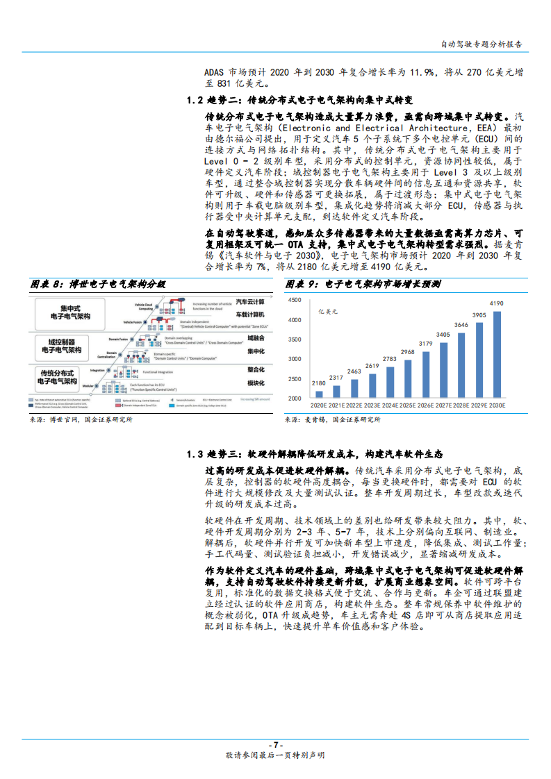2020年汽车行业分析研究报告-自动驾驶先行者Waymo潜力空间分析.pdf 第6页