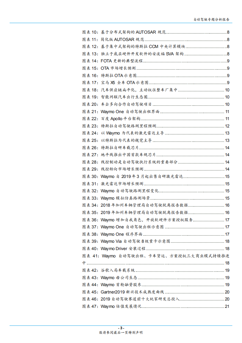 2020年汽车行业分析研究报告-自动驾驶先行者Waymo潜力空间分析.pdf 第2页