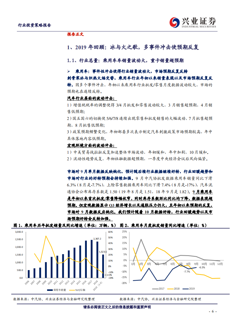 2020年汽车行业投资策略：冰与火之歌，冬与春之替-191108.pdf 第6页