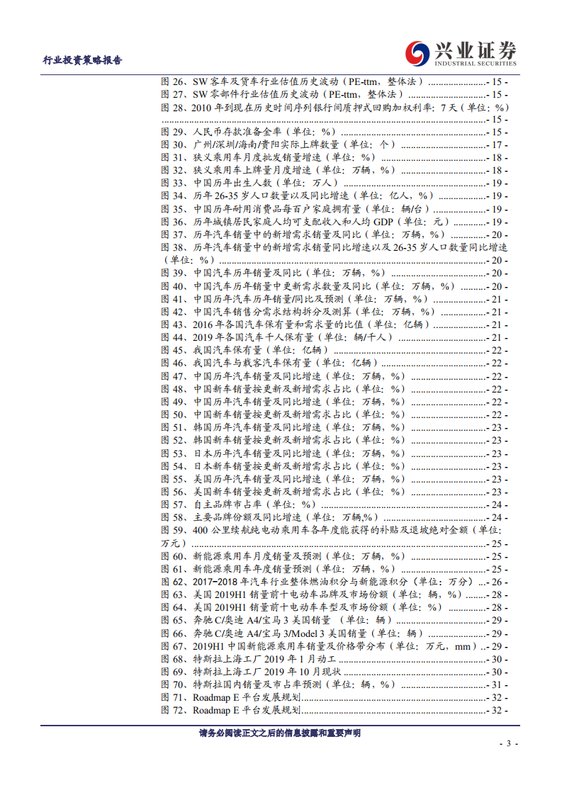 2020年汽车行业投资策略：冰与火之歌，冬与春之替-191108.pdf 第3页