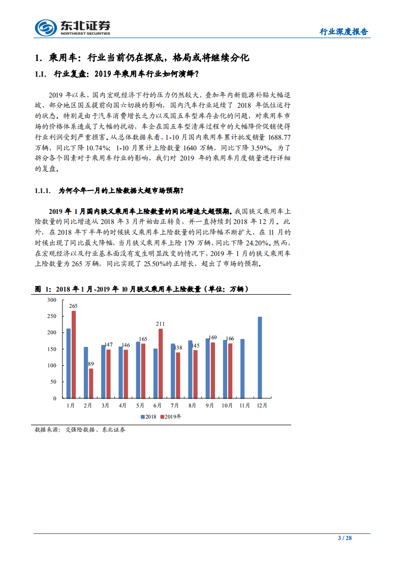 2020年汽车行业投资策略：穿越行业低谷，静待企稳复苏-191123.pdf 第3页