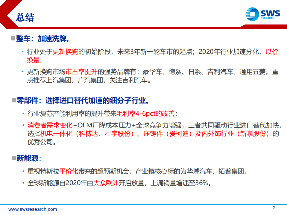 2020年汽车行业投资策略：换道再出发，从产业趋势找寻真正的竞争力-191230.pdf 第2页