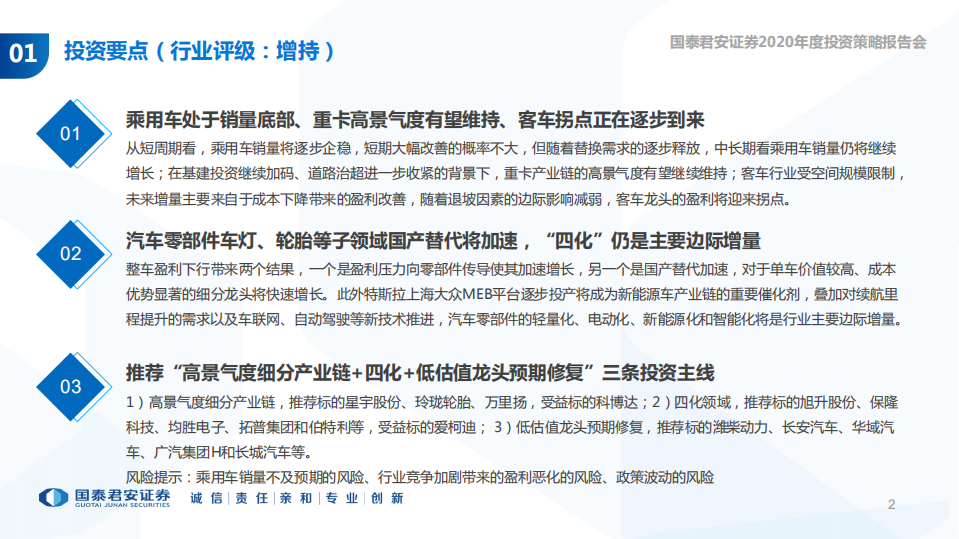 2020年汽车行业投资策略报告：更新周期下的整车和国产替代&“四化”下的零部件-191029.pdf 第2页