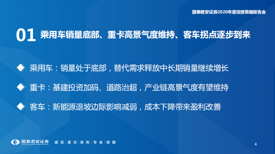 2020年汽车行业投资策略报告：更新周期下的整车和国产替代&“四化”下的零部件-191029.pdf 第4页