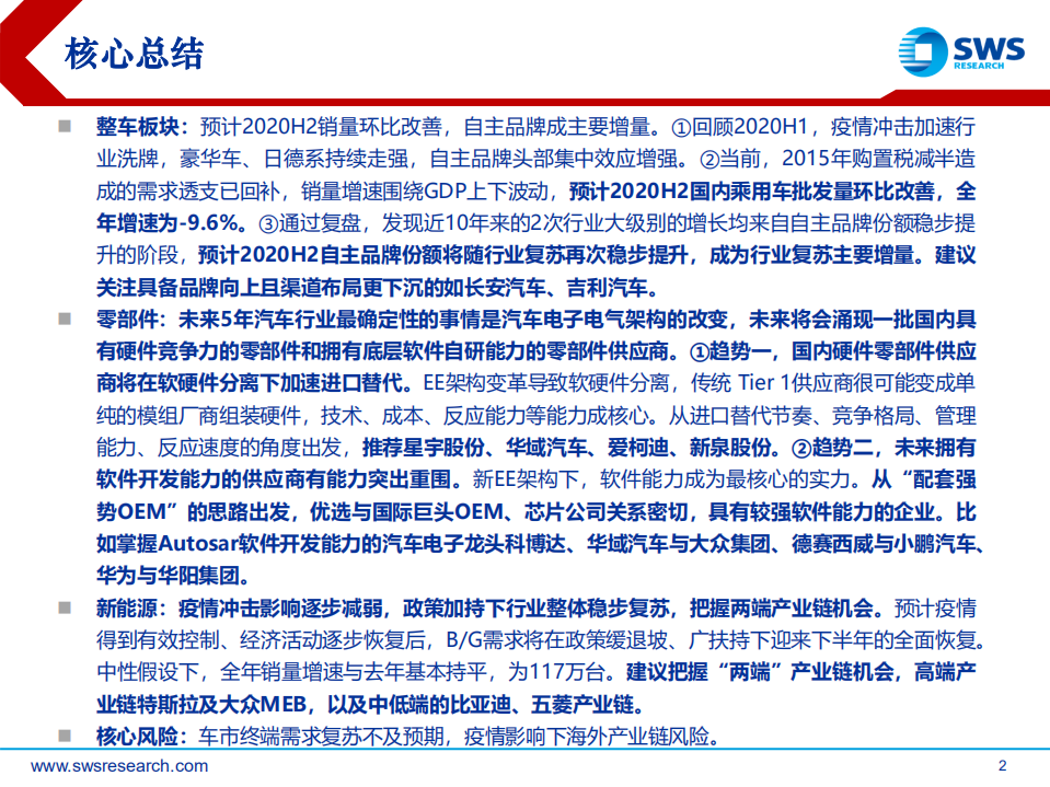 2020年汽车行业中期策略：紧跟中国产业链全面崛起的“后浪”-20200630.pdf 第2页