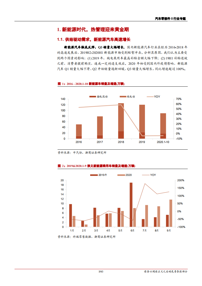 2020年热管理量价齐升以及供应商头部效应形成汽车行业分析研究报告.pdf 第4页