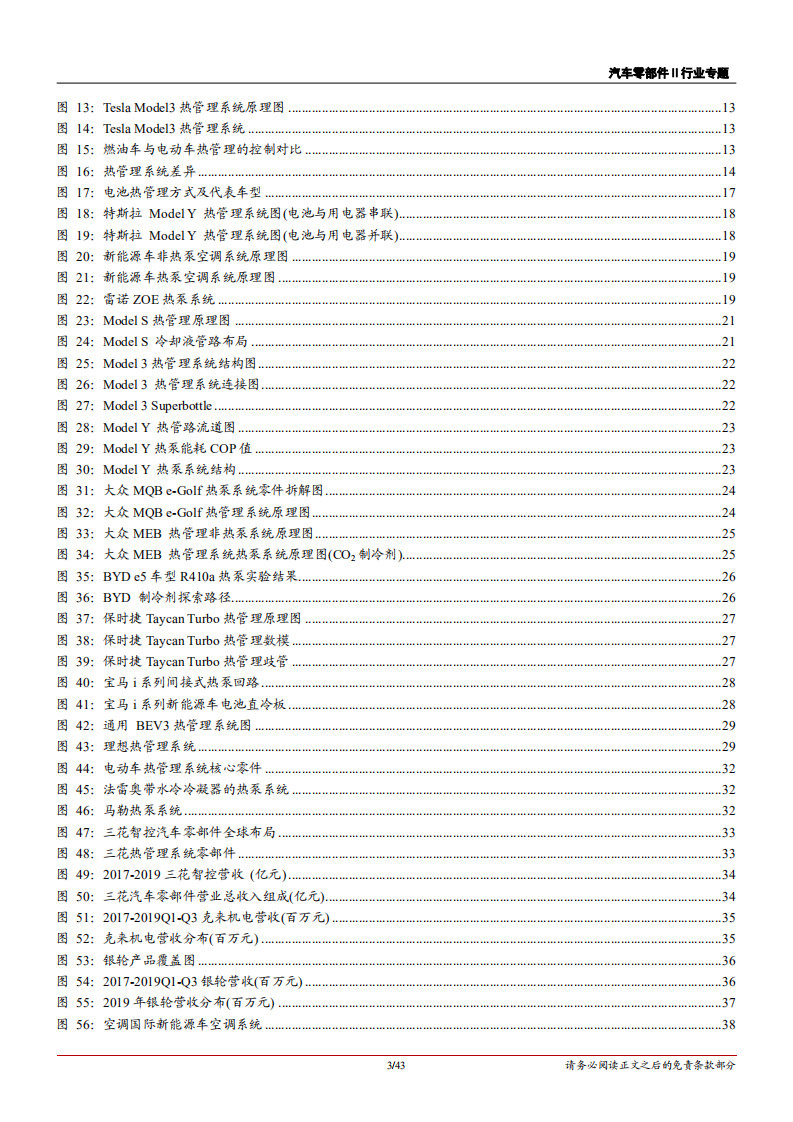 2020年热管理量价齐升以及供应商头部效应形成汽车行业分析研究报告.pdf 第2页