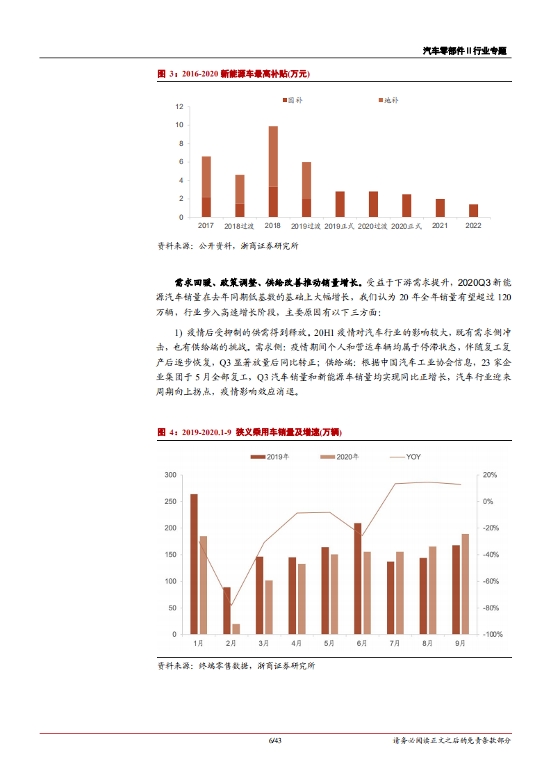 2020年热管理量价齐升以及供应商头部效应形成汽车行业分析研究报告.pdf 第5页