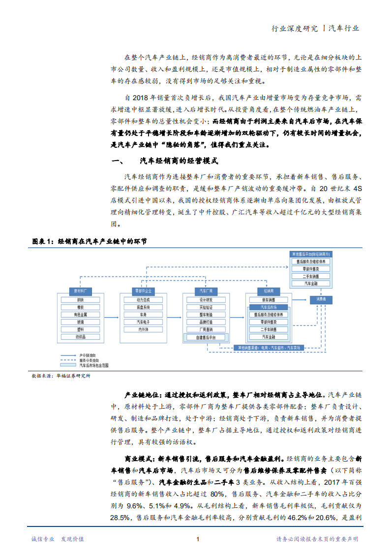 2020年销商的投资机会以及汽车行业发展趋势汽车经销商行业分析研究报告.pdf 第2页