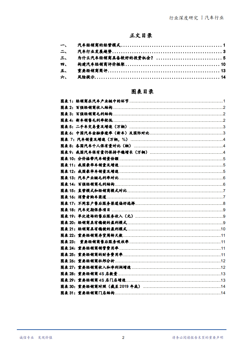 2020年销商的投资机会以及汽车行业发展趋势汽车经销商行业分析研究报告.pdf 第1页