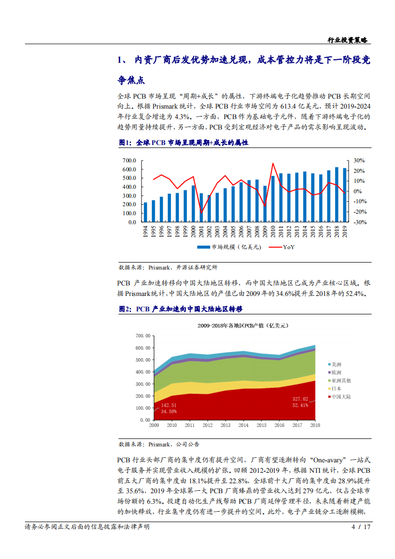 2020年印制电路板行业投资价值分析报告-汽车PCB投资机遇分析.pdf 第3页