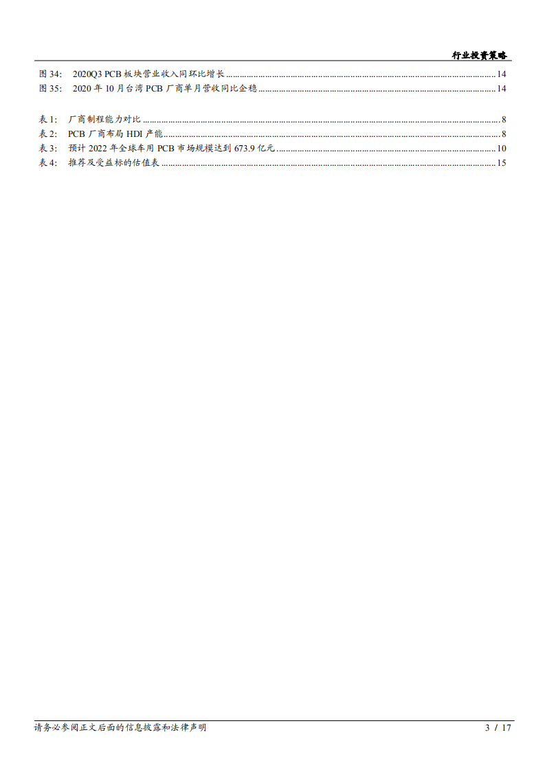 2020年印制电路板行业投资价值分析报告-汽车PCB投资机遇分析.pdf 第2页