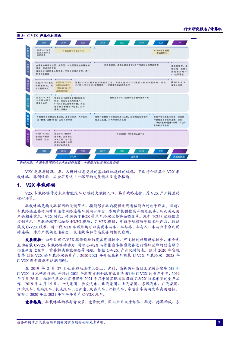 2020年智能网联汽车产业发展现状及竞争格局分析研究报告.pdf 第4页