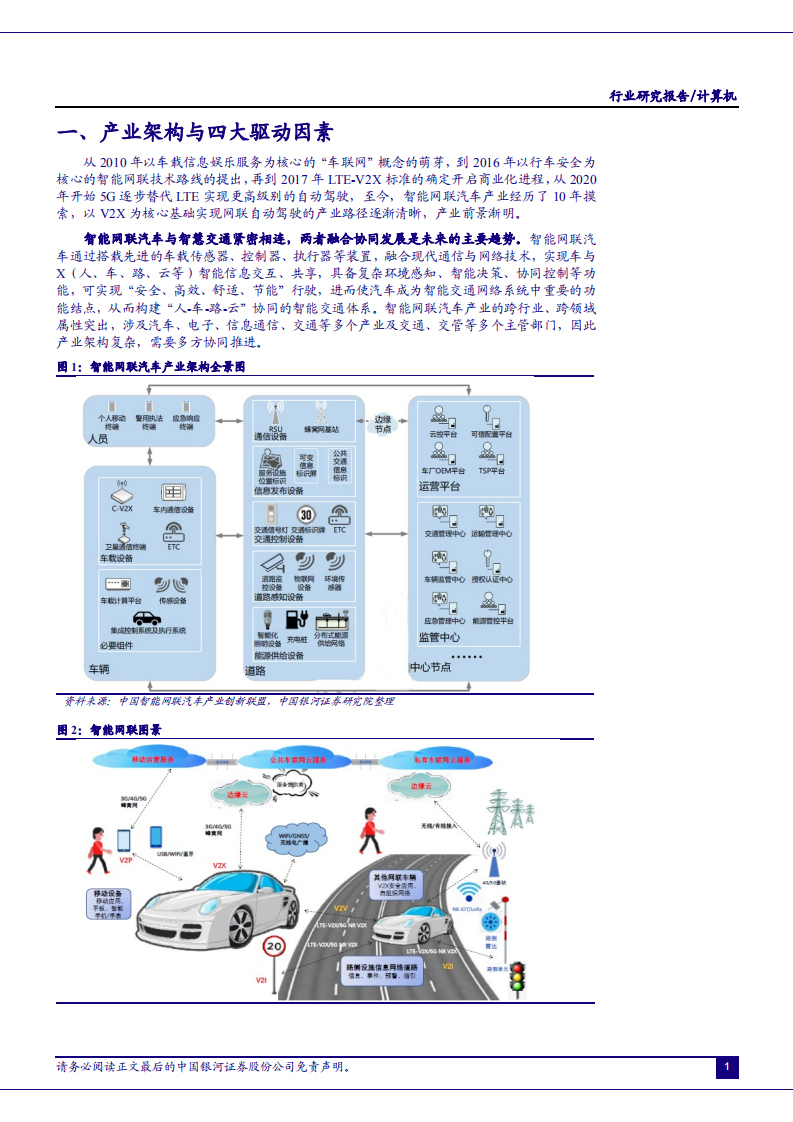 2020年智能网联汽车产业发展现状及竞争格局分析研究报告.pdf 第2页