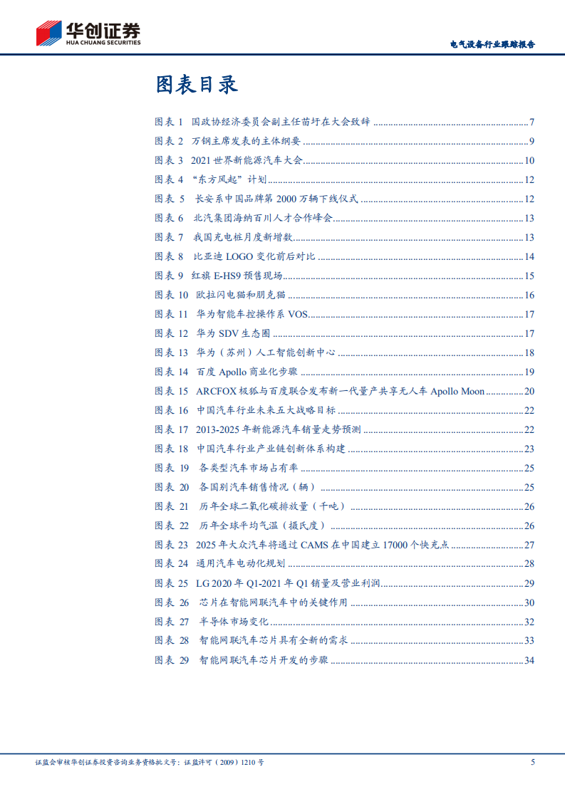 2021年第11届中国汽车论坛，新起点、新战略、新格局，推动汽车产业高质量发展.pdf 第5页