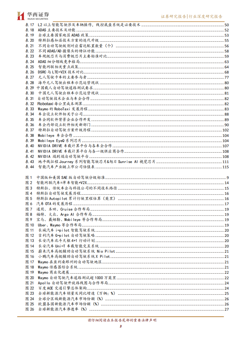 2020年智能网联汽车产业深度研究报告：未来已来，掘金智能网联汽车时代-20200923.pdf 第3页