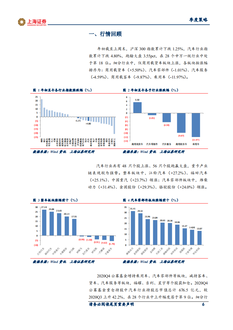 2021年汽车行业春季投资策略：产业变革期，把握电动智能化新机遇-210319.pdf 第6页