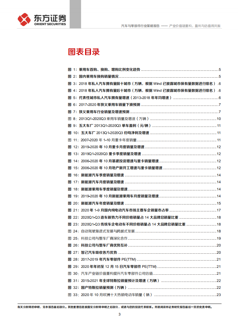 2021年汽车行业投资策略：产业价值链重构，盈利与估值将共振-20201218.pdf 第3页