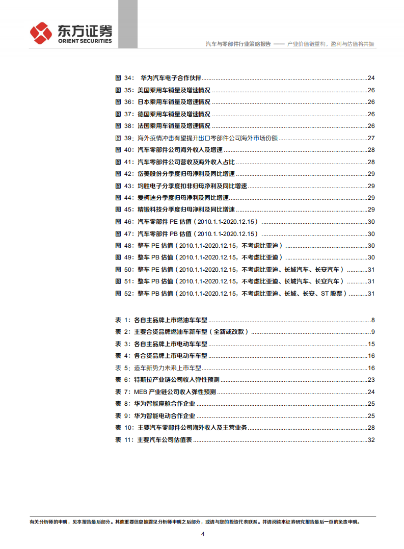 2021年汽车行业投资策略：产业价值链重构，盈利与估值将共振-20201218.pdf 第4页
