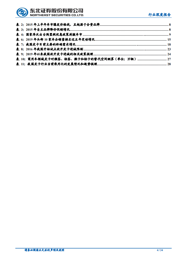 2021年汽车行业投资策略：行业拐点已至，未来发展可期-20201027.pdf 第4页