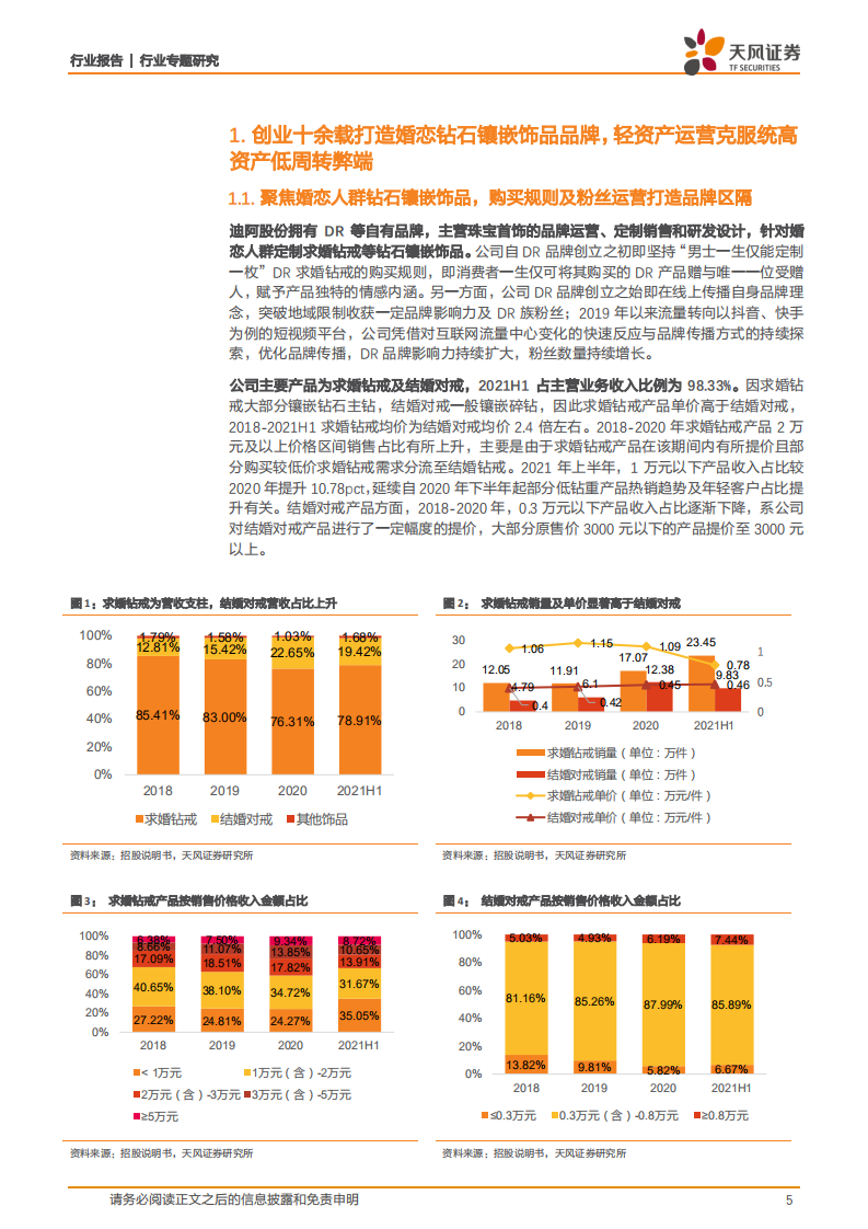 一般零售行业：迪阿股份，深耕品牌注入核心情感内涵，全渠道扩展成就钻饰新巨头-211023.pdf 第5页